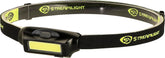 Streamlight 61702 Bandit 180-Lumen USB Rechargeable LED Headlamp with Elastic Head Strap, Clip, and USB Cable, Black