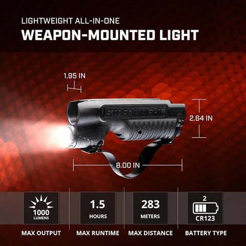 Streamlight 69602 TL-Racker 1,000 Lumen 20,000-Candela Tactical Integrated Forend Weapon Light with Ambidextrous Controls for Select Mossberg 590 Shockwave Models with Strap, Black