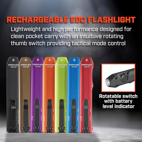 Streamlight 88818 Wedge 1,000-Lumen Max 300-Lumen Standard 1,200-Candela Flat Everyday Carry Flashlight, Includes USB-C Cable and Lanyard, Purple