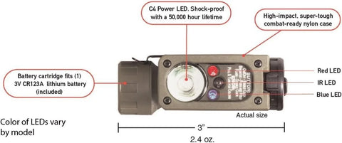Streamlight 14122 Sidewinder Compact 55-Lumens Hands Free Military Flashlight with Lithium Battery in Mailer, Coyote