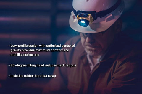 Streamlight 61602 Double Clutch USB 125-Lumen 1700-Candela LED Headlamp with AC Charging System, Spot and Flood Beams, Yellow