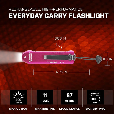 Streamlight 88824 Wedge XT 500-Lumen 1,900-Candela Flat Everyday Carry Flashlight, Includes USB-Cable and Pocket Lanyard, Pink BCRF Edition
